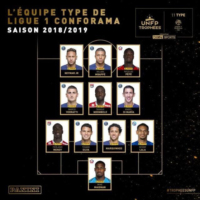 鲁伊-科斯塔否认本菲卡对迪巴拉感兴趣：那不是真的