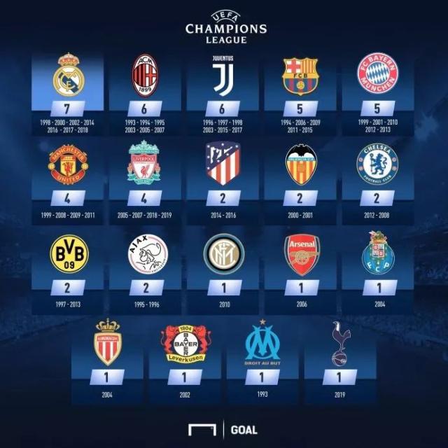 索默肯定还会首发？齐沃：何塞普会有机会，迟早会轮到他