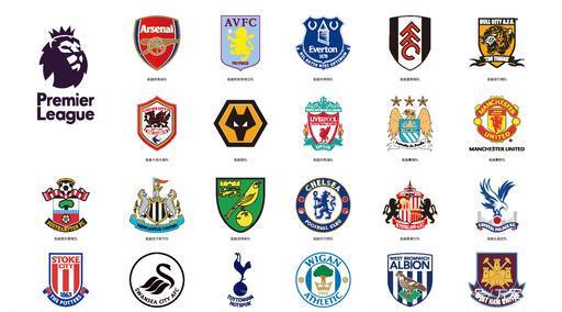 哈登0罚球砍下27分，创下生涯0罚球最高得分纪录